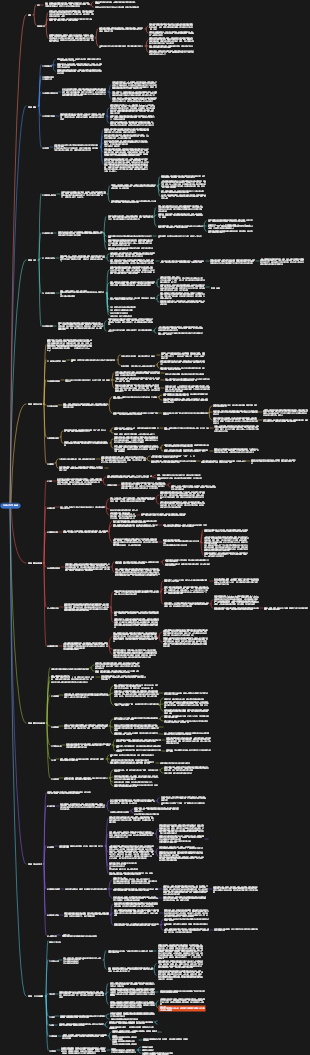 《系統化心智論》-整理版