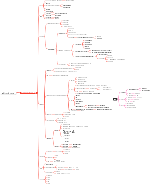 脂肪性肝病肝硬化