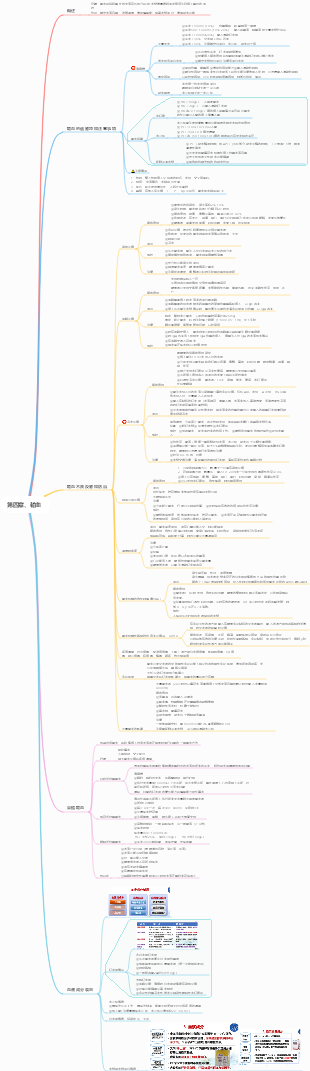 外科學第四章—輸血