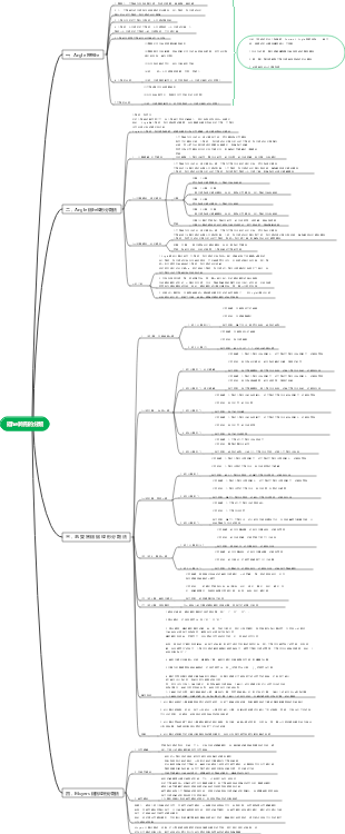 口腔正畸學錯he畸形的分類