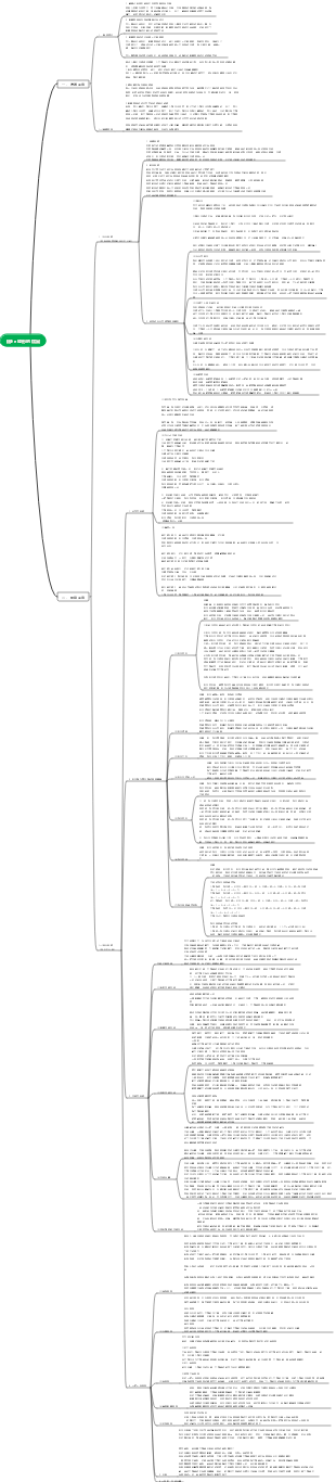 口腔正畸學 第三章正畸3錯he畸形的病因