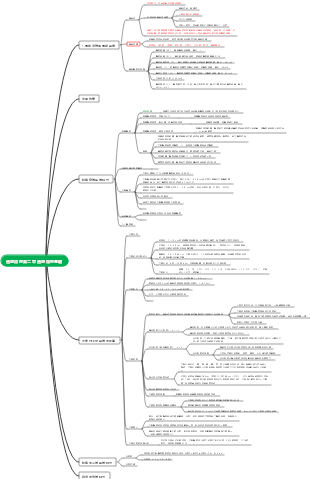 遙感原理第二章 遙感物理基礎