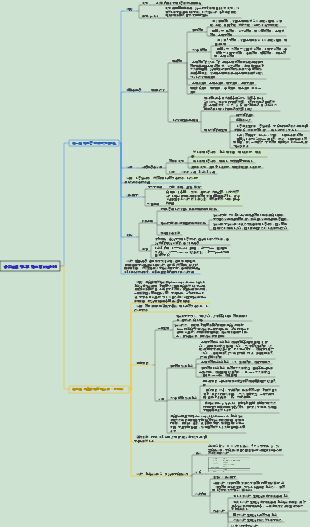 神經病學 第2章 腦血管疾病001