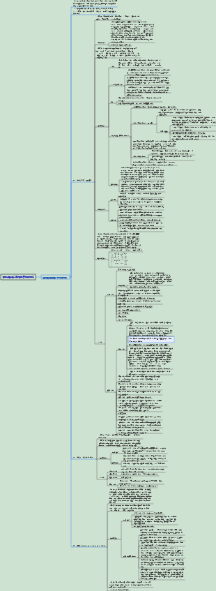 神經病學 第2章 腦血管疾病002