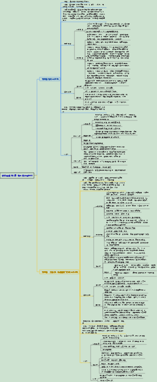 神經病學 第2章 腦血管疾病003