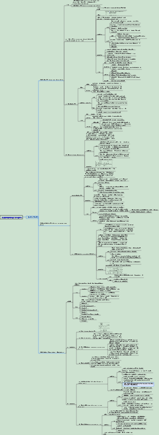 耳鼻喉頭頸外科學--耳科學002