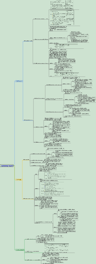 耳鼻喉頭頸外科學--喉科學003
