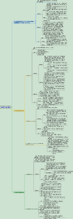 皮膚性病學010其它皮膚病