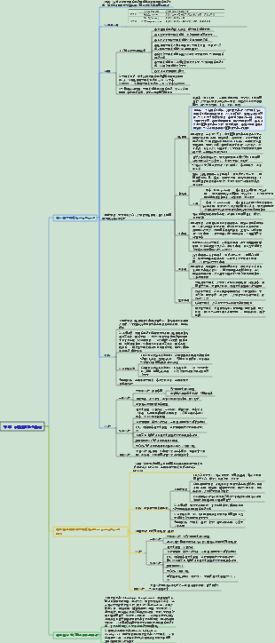 皮膚性病學009自體免疫性大皰病