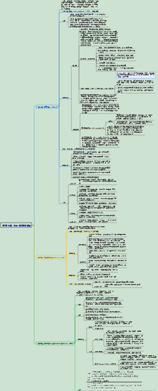皮膚性病學007紅斑、丘疹、鱗屑性皮膚病