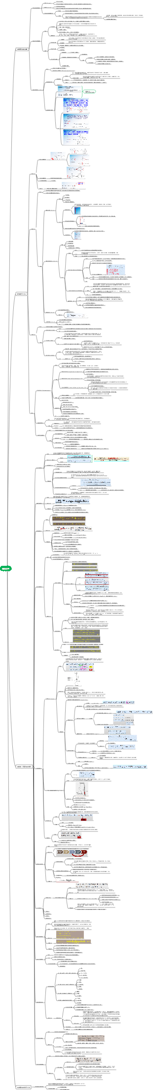 藥物分析 第九版