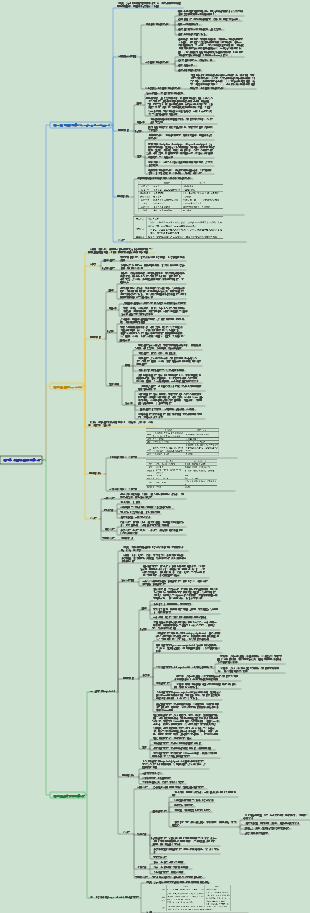 皮膚性病005變態反應性皮膚病