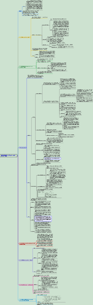 皮膚性病學004生物原性皮膚病第4節