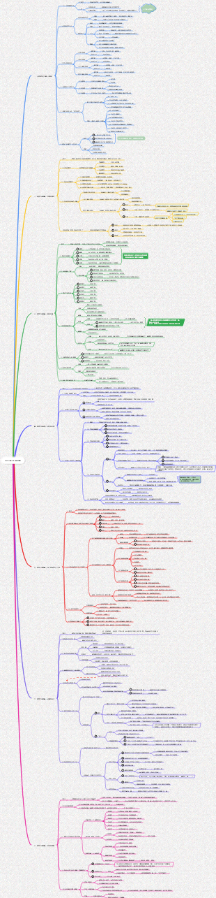 《存在主義心理學的邀請》