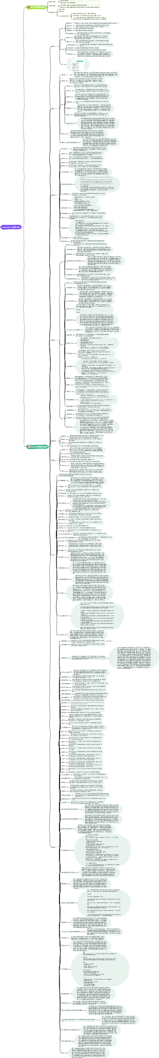 巧用ChatGPT-跨境電商