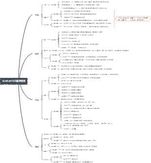 Lumion10.0基本特效使用