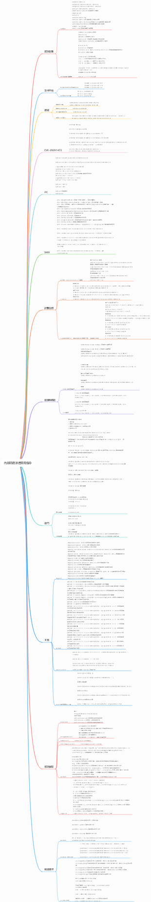 內部網路滲透常用指令