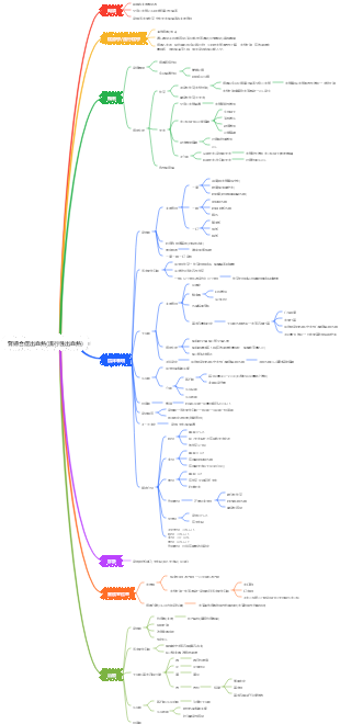 腎綜合症出血熱