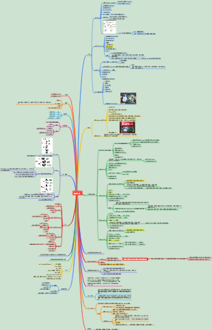固態硬碟2024
