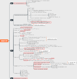 什麼是第一原理