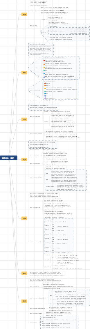 醫學-睡眠行走（夢遊）