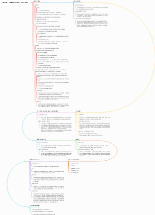 新聞學-格伯納： 與電視共同成長：涵化過程