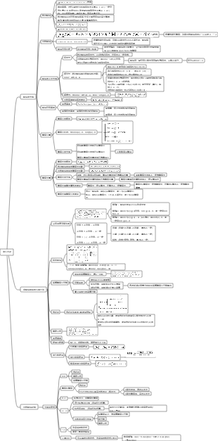 高數第一章 極限，函數，連續