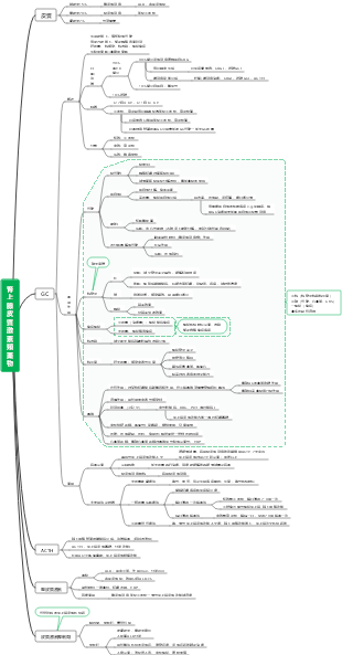 藥學-腎上腺皮質激素類藥物
