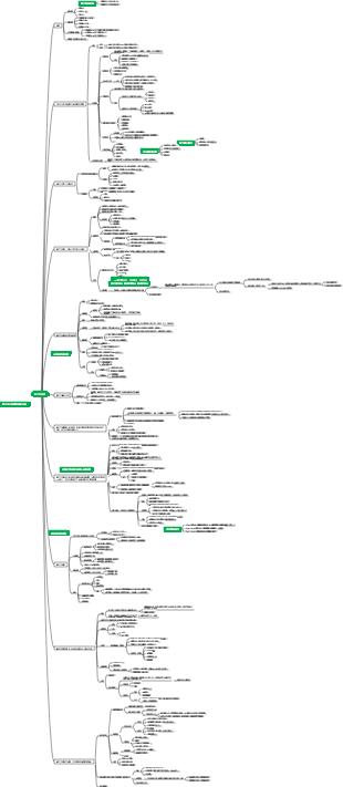 醫學-新生兒疾病