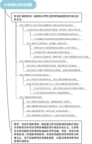 什麼是物流市場預測