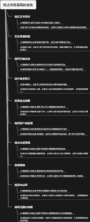 簡述市場區隔的意義