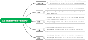 生活中的食物有哪些不能搭配呢？