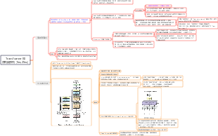 Transformer 和 序列到序列（Seq2Seq)