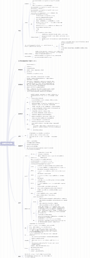 妊娠期高血压疾病思维导图