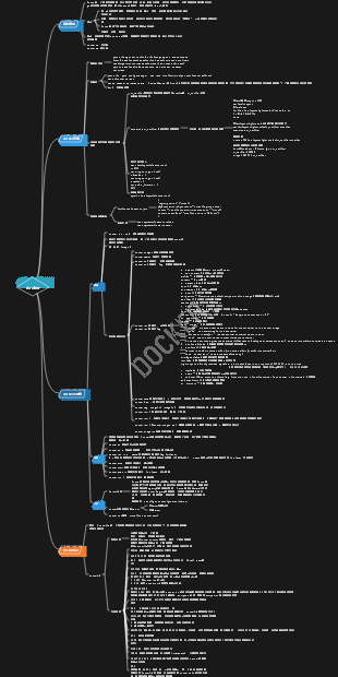 docker虚拟环境容器思维导图