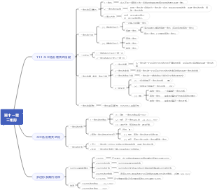 第十一章三角形思维导图