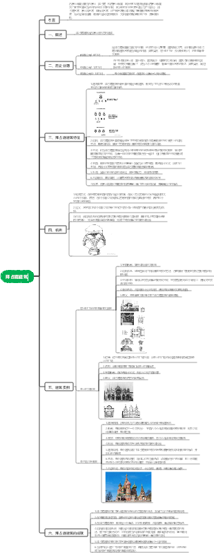 外国建筑史-第六章-拜占庭建筑