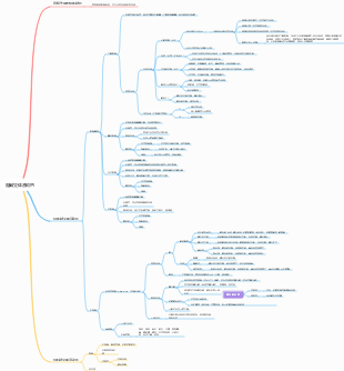 药理学-胆碱受体激动药