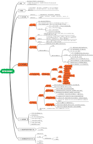 第五章 总体设计