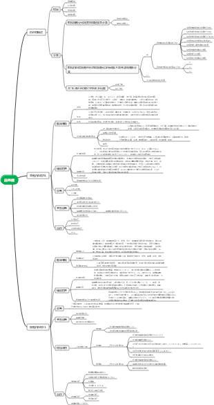 第四十章 白血病✓