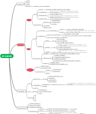 缺血-再灌注损伤