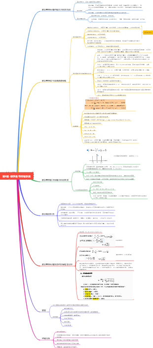 第6章-数字基带传输系统