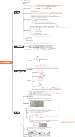 第一章 信号与系统
