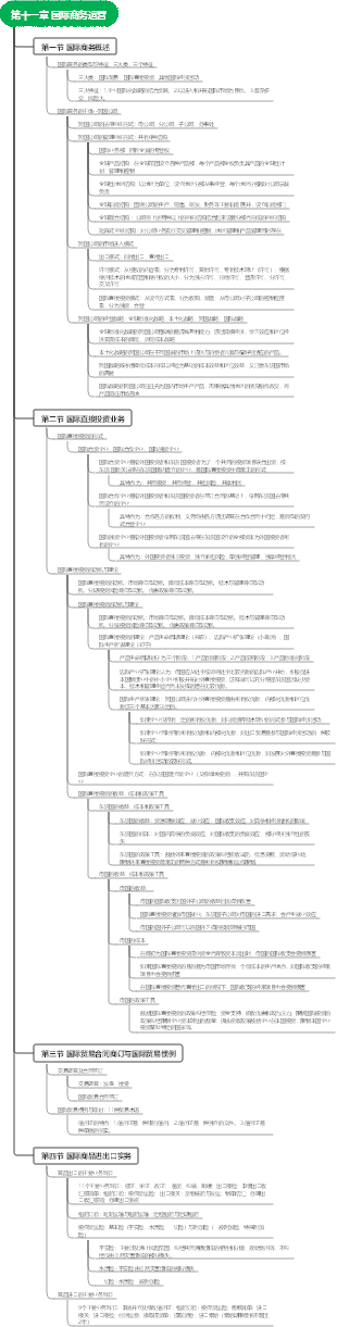 第十一章 国际商务运营