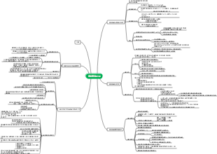 组成细胞的分子(1)