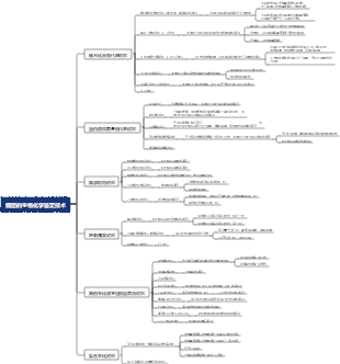 细菌的生物化学鉴定技术