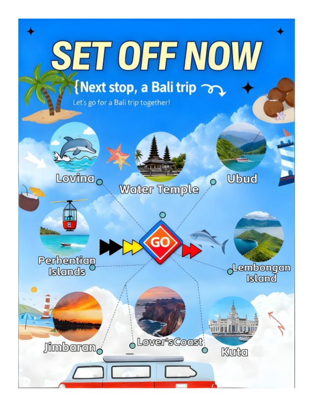 Bali Trip Destinations