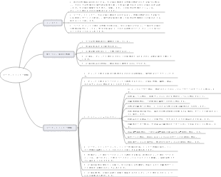 市場競争戦略 マーケットフィラー戦略