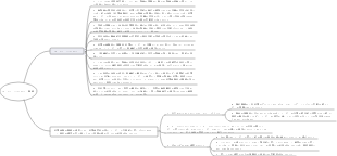 市場競争戦略 マーケットフォロワー戦略