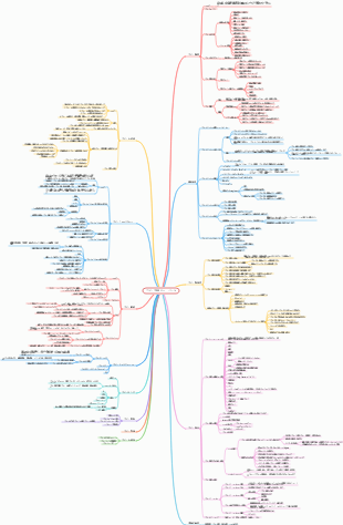 ブランドサイエンス入門